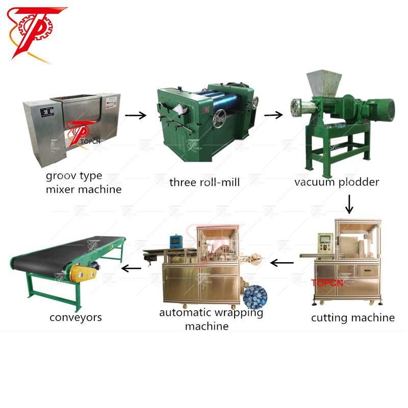Blue Bubble Block Production line Toilet Soap Slab Plodder Machine