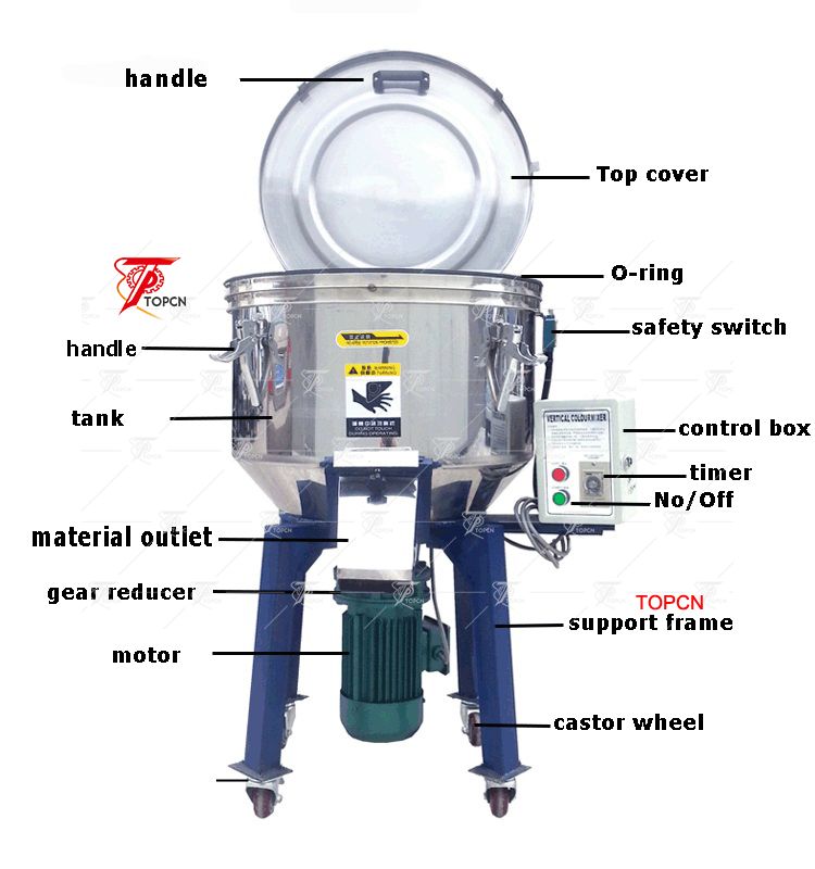 stainless steel 50L soap noodle mixer machine price
