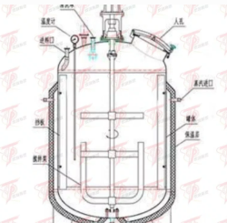 Customized Stainless Steel Storage Tank