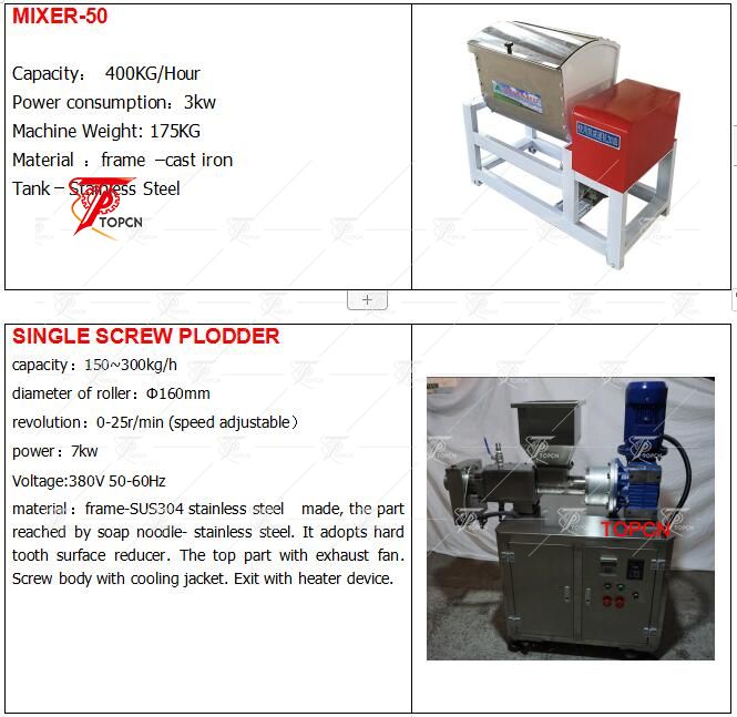 300kg Inida mini small detergent bar soap plodder machine